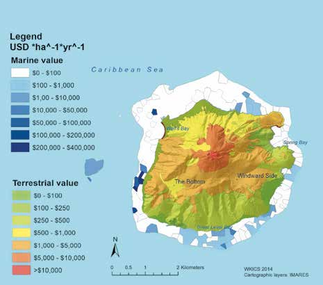 Saba - estimated economic value