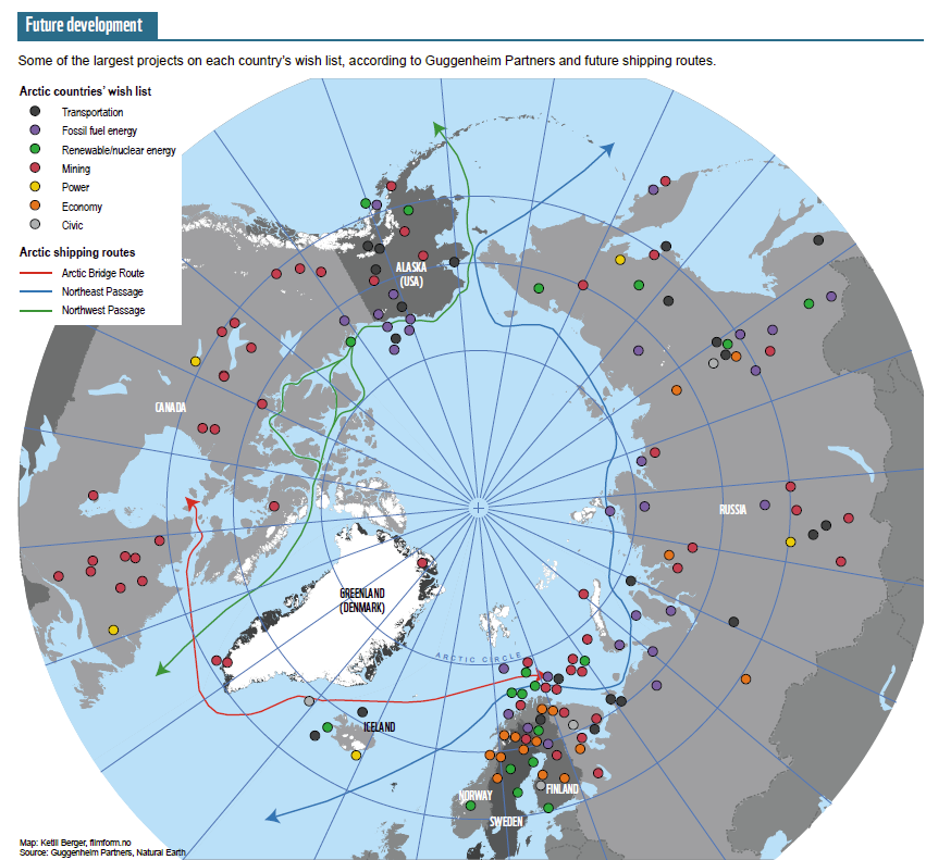 Image result for wwf infrastructure wishlist arctic map